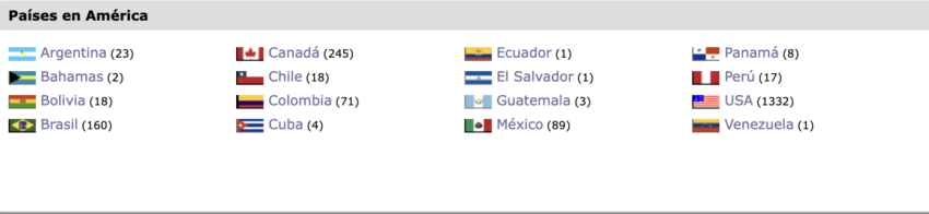 México es el tercero del continente en tener más mega conferencias como Talent Land, que congrega a creativos. 